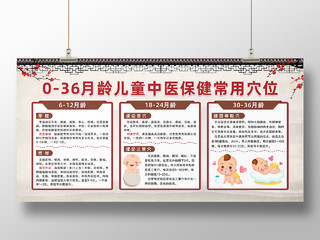中国风水墨荷花儿童婴儿中医保健常用穴位展板